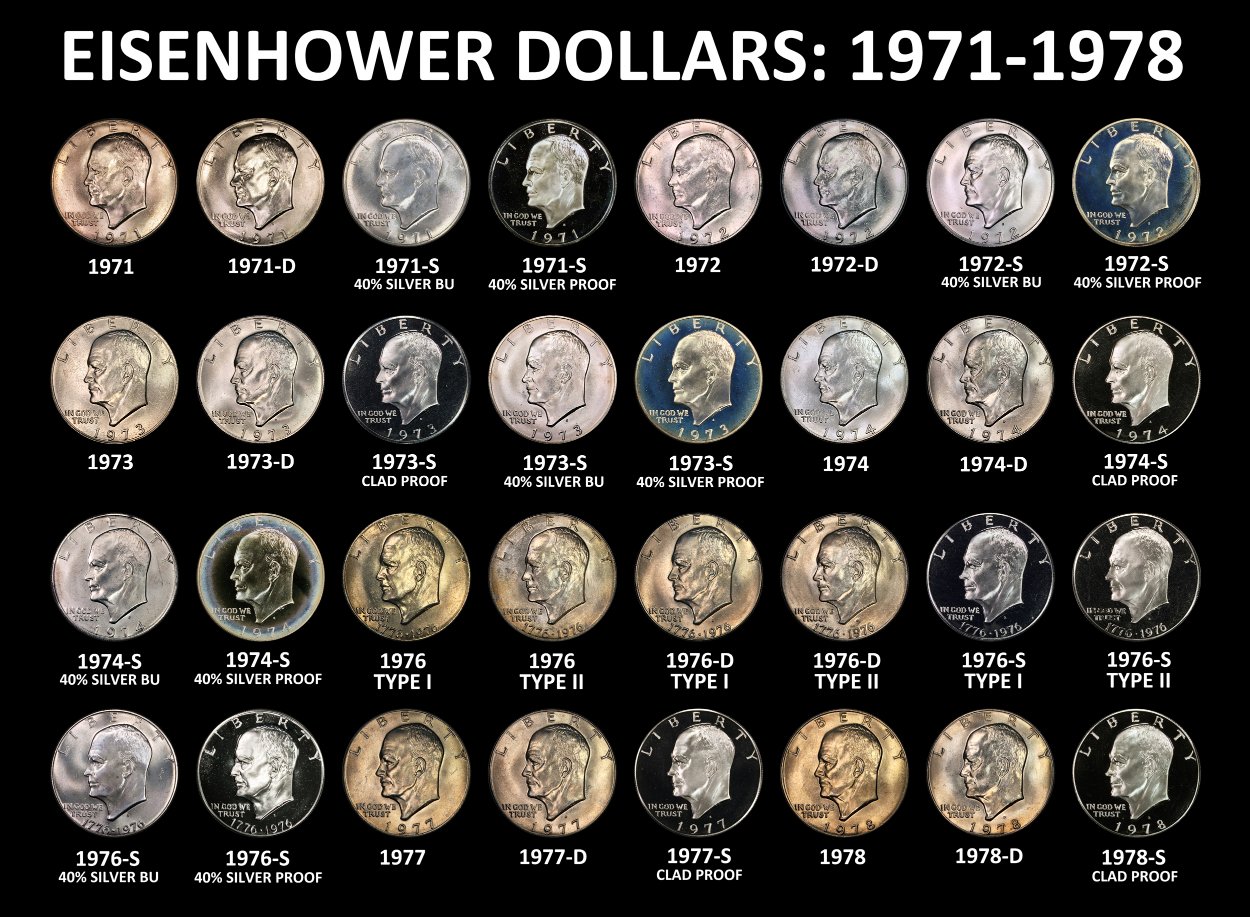 Post-An-Ike-Eisenhower-Dollar